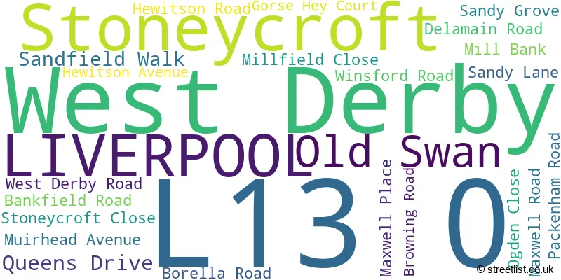 A word cloud for the L13 0 postcode